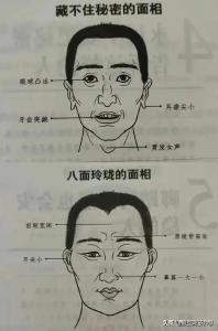 哪種面相的男生比較容易追到女生