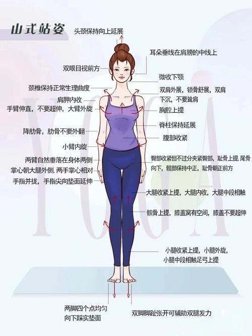 相學(xué)解析：站立姿勢(shì)看性格