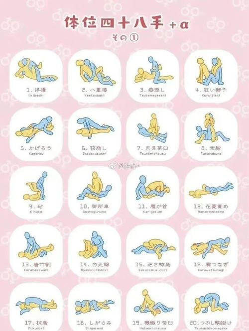 體相坐姿 坐姿看愛情運勢