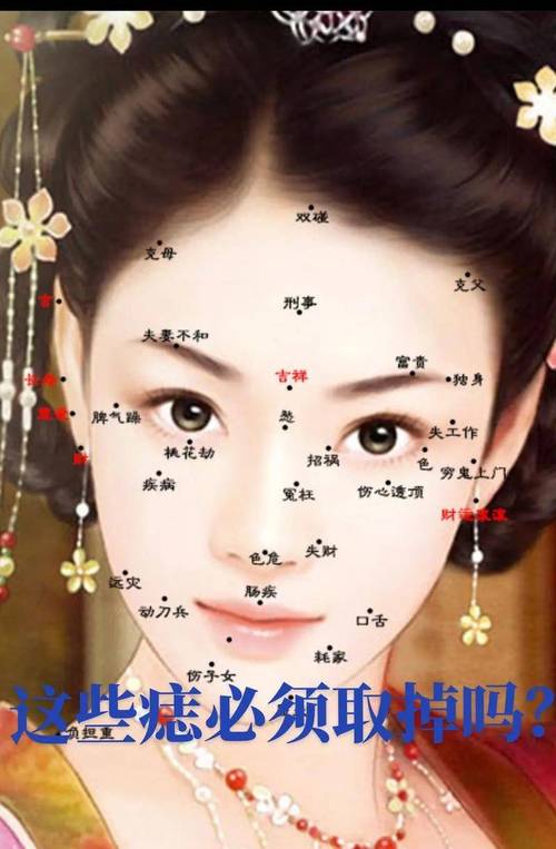 女人右眼睛下面有痣代表什么 女生右眼下方有痣的女人命運(yùn)
