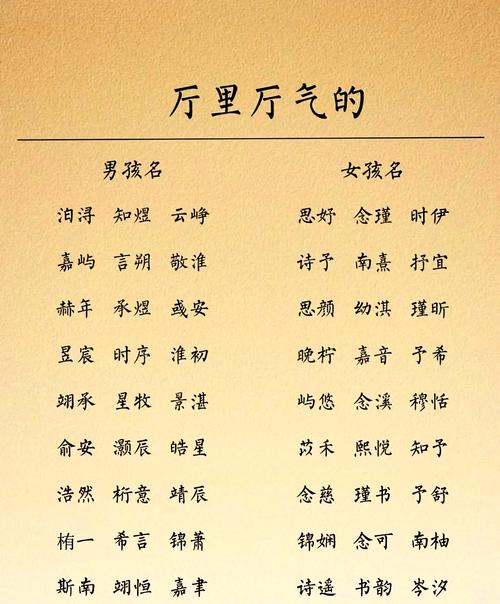 屬龍男孩名字大全 韓姓屬龍男孩最好聽的名字