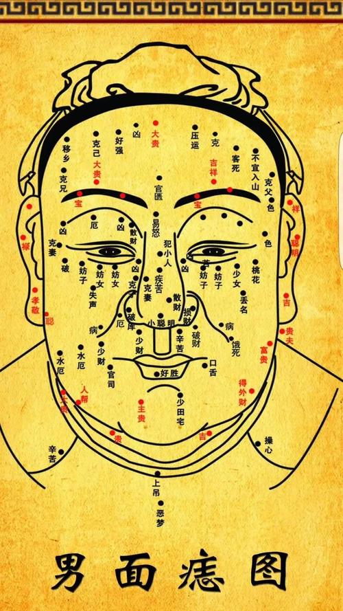 男人面部富貴痣相解析