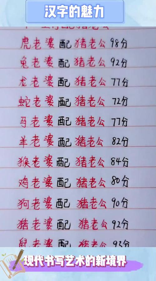 屬豬人愛上你的表現 屬豬人的擇偶標準