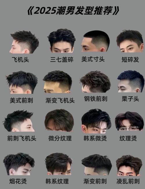 男人發型看命運