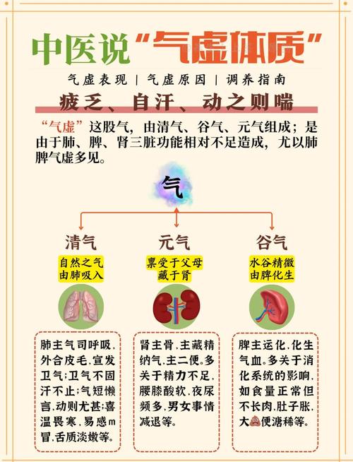 氣色看家人的健康狀況