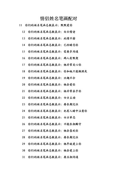 配對在線算命 姓名八字配對免費測姻緣