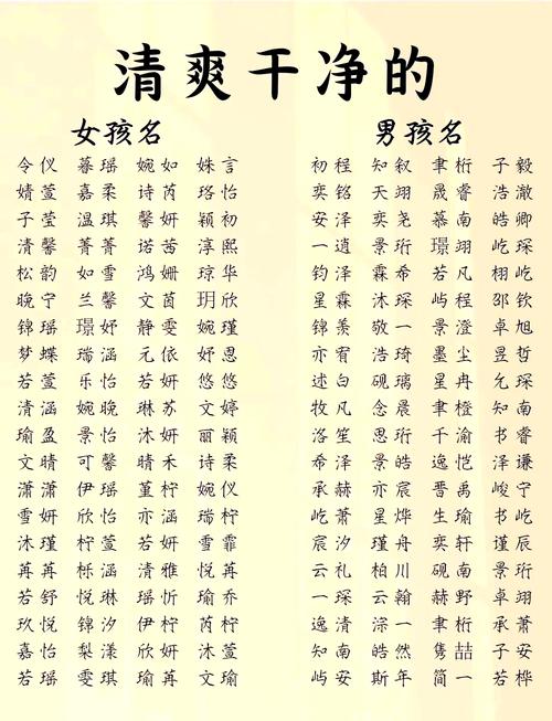 龍年韓姓男孩名字大全 龍年大氣的韓姓男孩名字