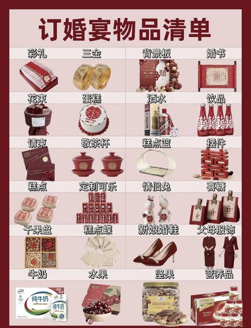 訂婚女方禁忌 男方提親帶的八件東西
