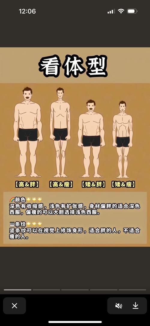 可以依賴的男人體相