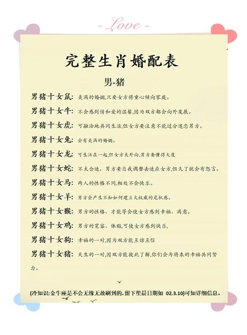 屬豬和誰有美滿的婚姻 屬豬的最佳婚配表