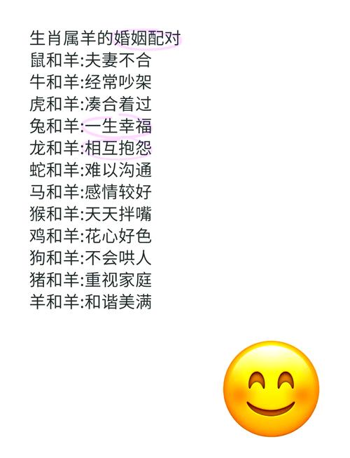 2021年屬羊感情婚姻咋樣  婚姻運勢分析