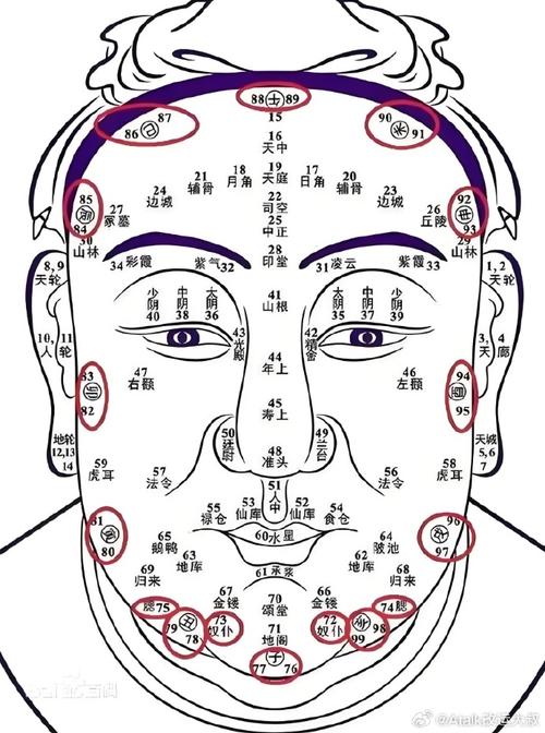 男人福緣淺薄的面相特征