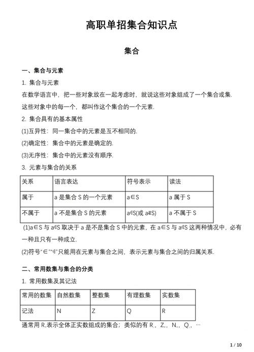 最新體相知識集合