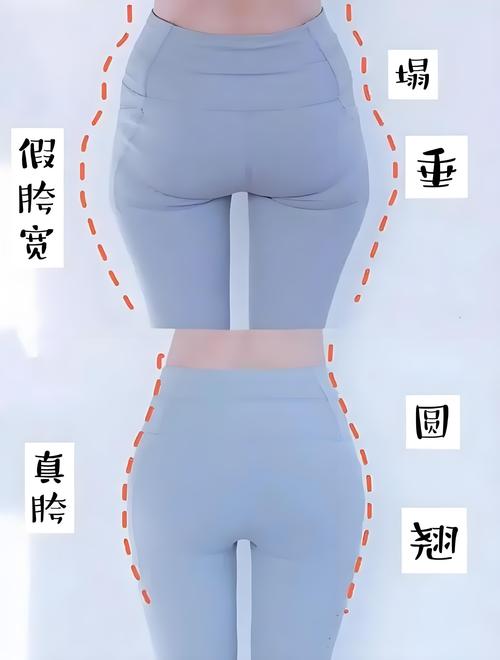 女人屁股大小和福氣有關(guān)嗎