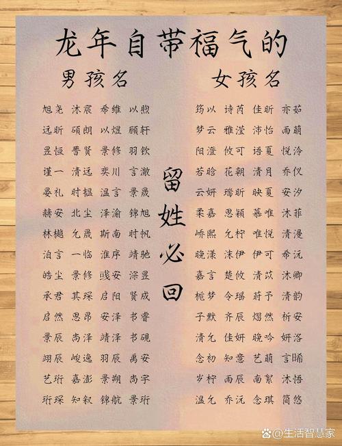 如何以祈福的方式來給男寶寶起名