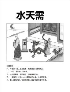 水天需卦測感情復(fù)合 女方問感情