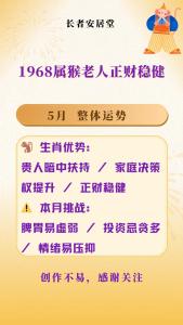 1968年屬猴人2024年運勢及運程女 1968年屬猴人2024年運勢及運程男