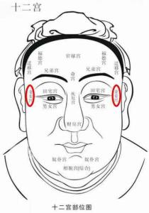 男人克妻痣 男人的克妻痣長在哪里