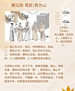 艮卦感情復合 艮為山卦問感情要不要繼續(xù)
