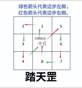 相學(xué)解析：走路姿勢(shì)看命運(yùn)