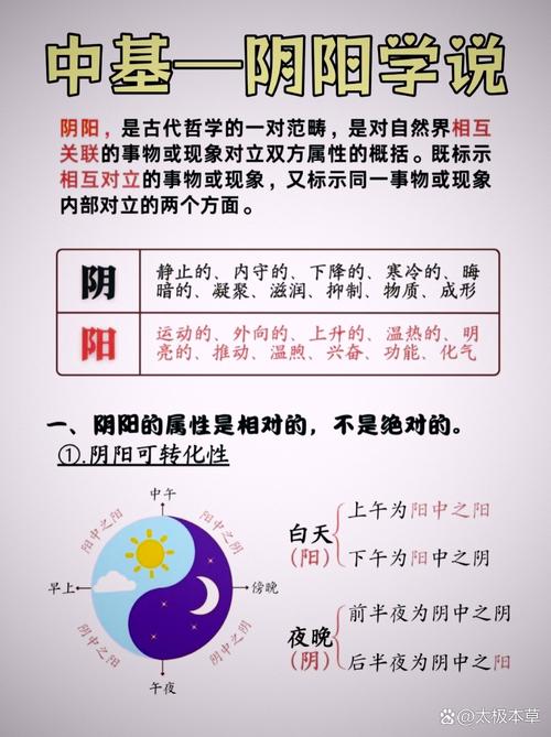 易經入門從哪里學起，陰陽平衡是基礎