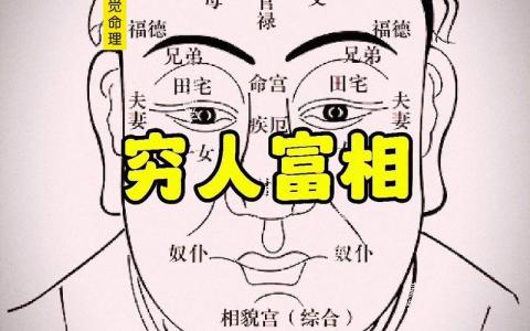 貧窮 財運差的人面相特征