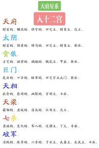 天府星入官祿宮的意義