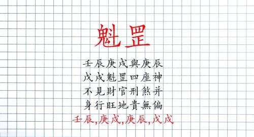 什么是魁罡日？魁罡日的性格如何