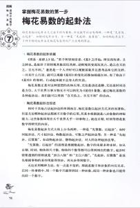 厚積薄發(fā)，梅花易數(shù)基礎(chǔ)知識