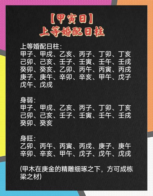 甲寅日柱男命婚姻 甲寅日柱與己亥日柱相配