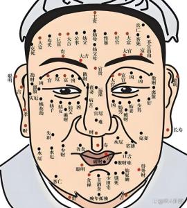 苦情痣的人命運怎樣 一生為情所困且無所依靠