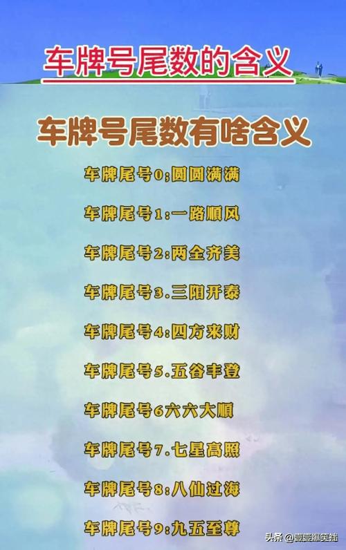 汽車風(fēng)水詳解：屬虎的車牌吉利數(shù)字