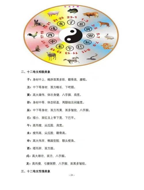 大六壬斷事步驟圖解