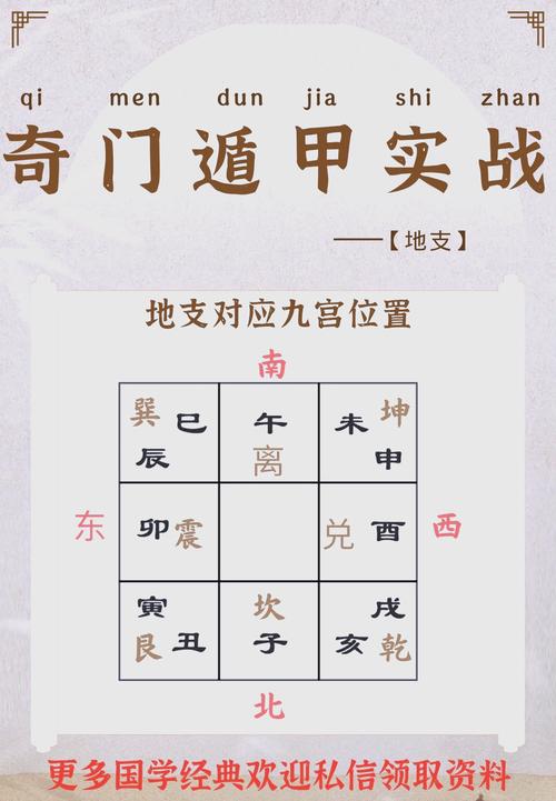奇門遁甲在線測算