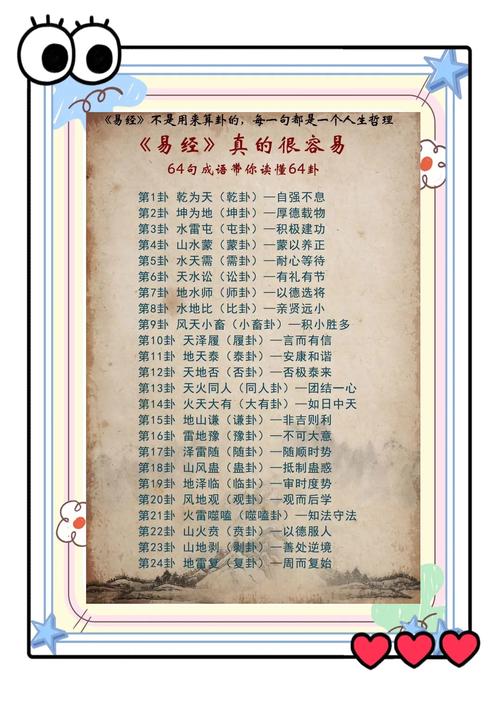 數(shù)術(shù)易經(jīng)是什么