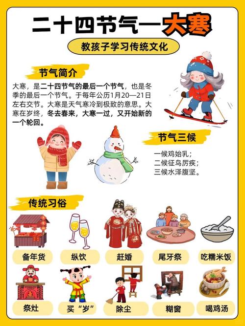 2022年大寒是幾月幾號(hào)，大寒的傳統(tǒng)習(xí)俗