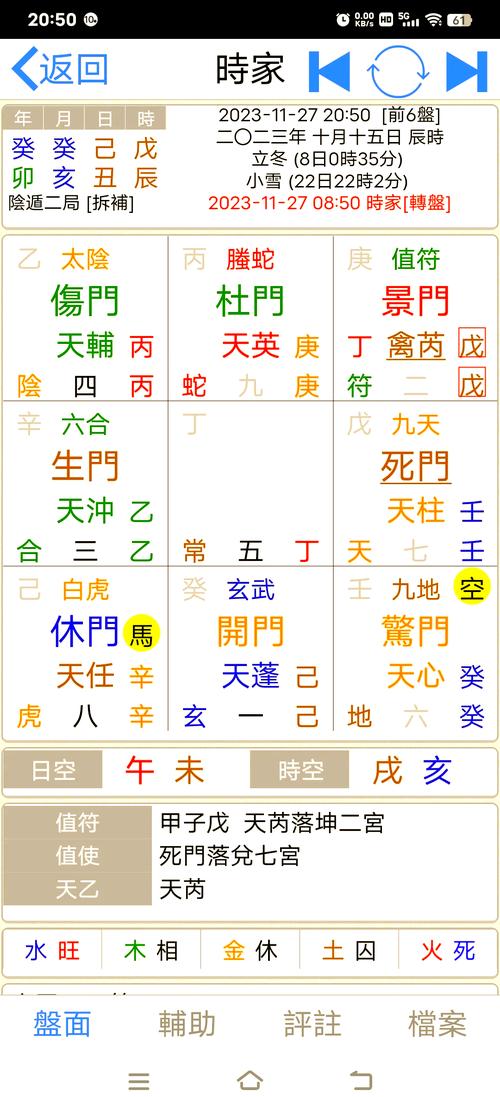 奇門遁甲預測財運方法