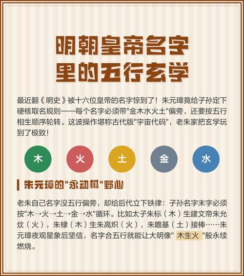 姓名中有什么玄學