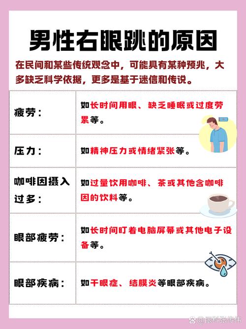 男右眼上眼皮跳什么意思