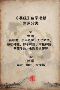 自學周易入門書籍推薦