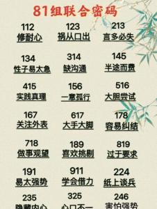 生命靈數(shù)這個能信嗎