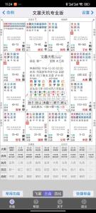 如何看懂紫微命盤