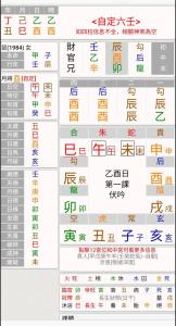 六壬伏吟課代表什么