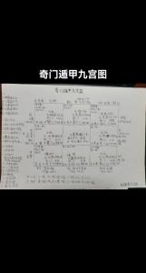 奇門遁甲法術奇門