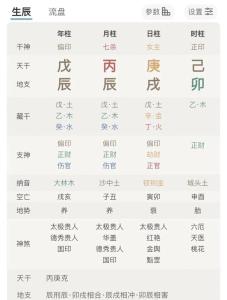 八字排盤分析命格