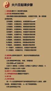 六壬禽課起法