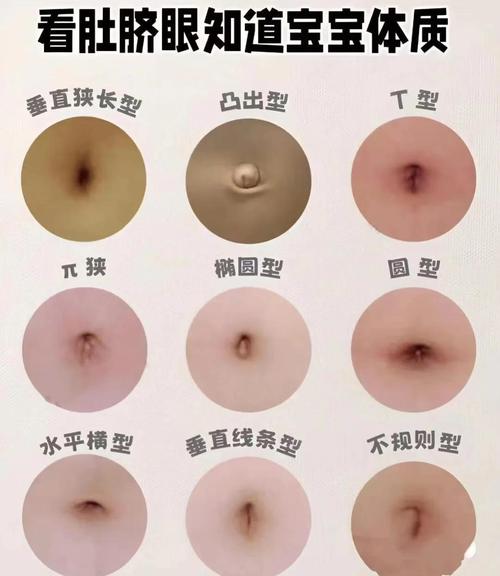 女人肚臍眼看富貴命,富貴大氣女人面相有何特征