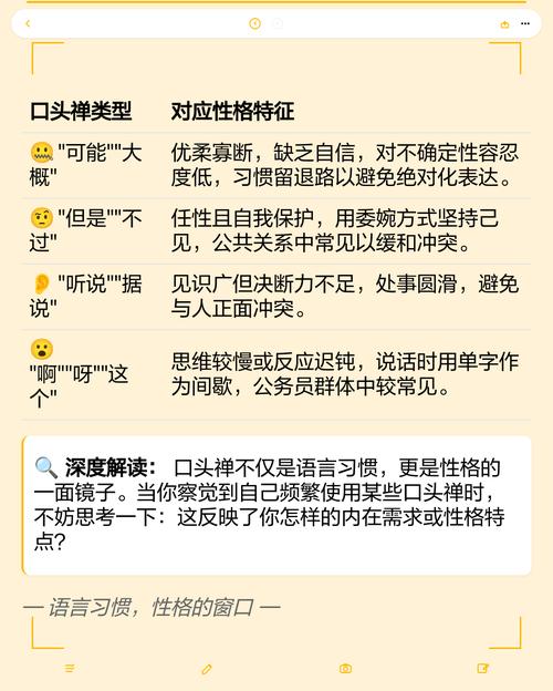 通過口頭禪看性格，你了解嗎