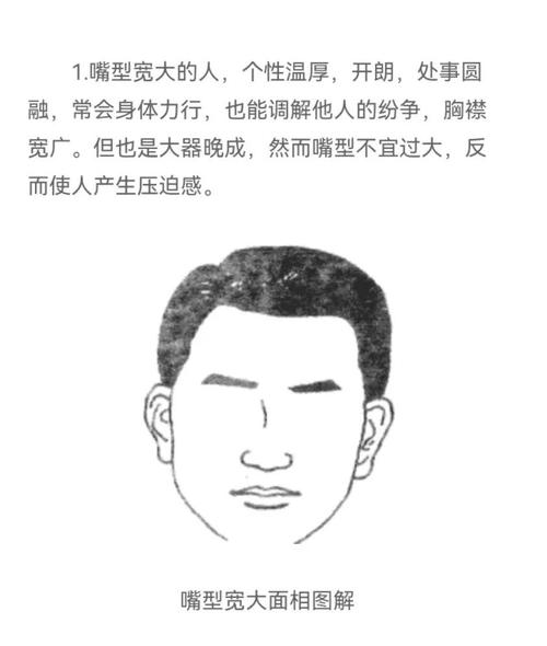 看祿在嘴祿是官運的意思嗎 嘴巴寬大棱角分明