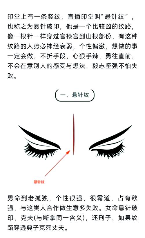 化解懸針紋 分析民間對懸針紋破解方法